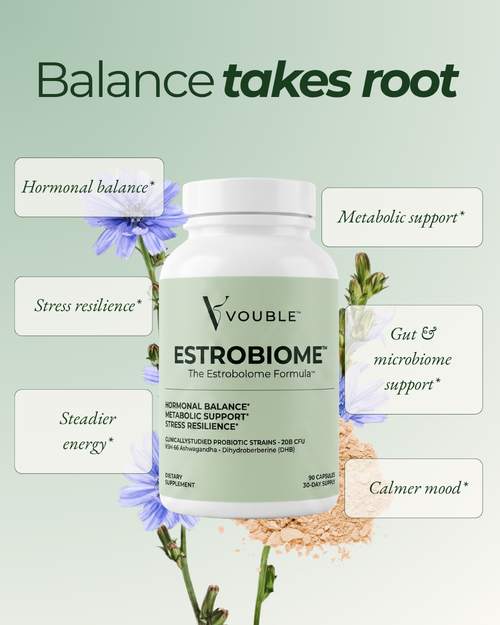 ESTROBIOME™