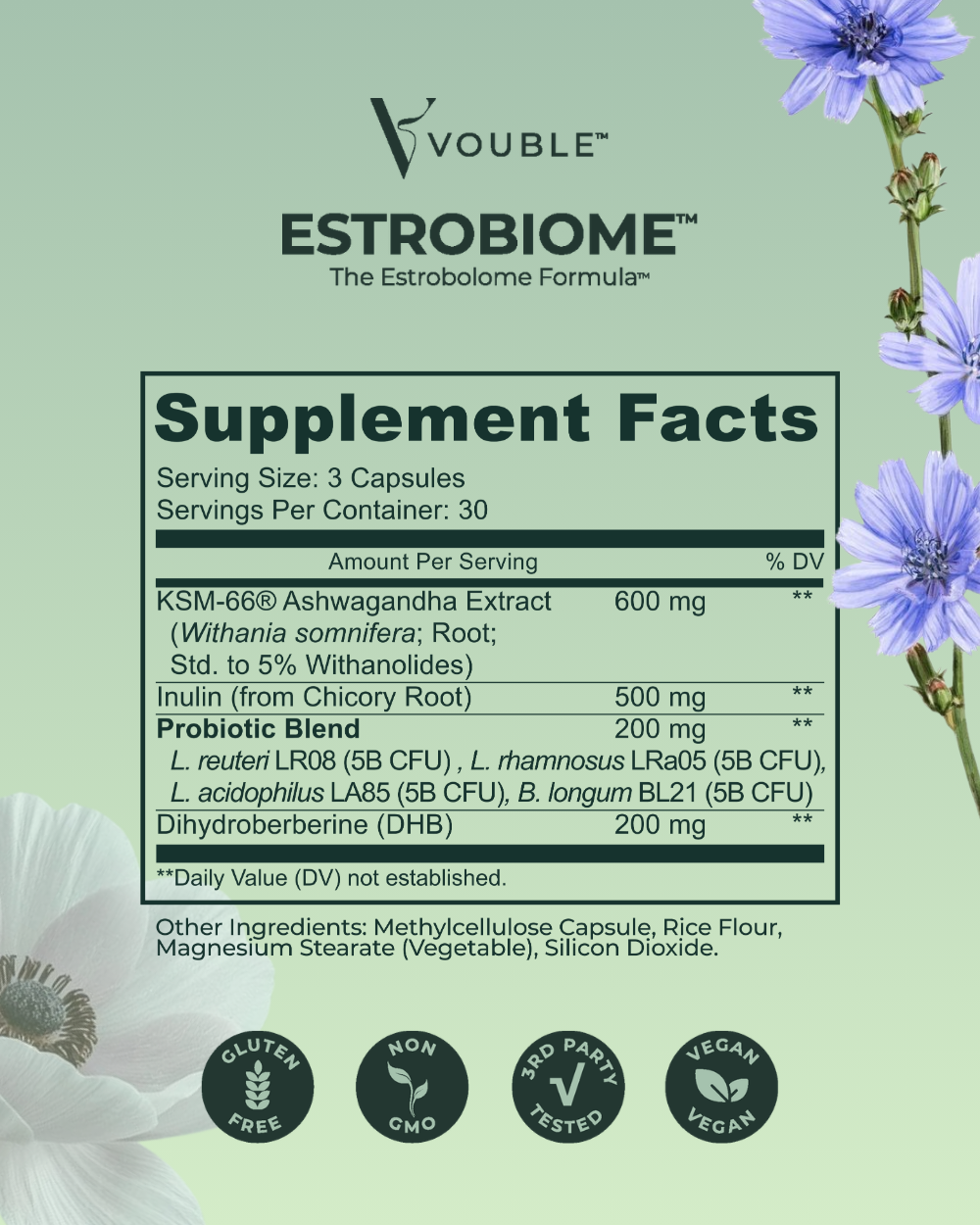 ESTROBIOME™